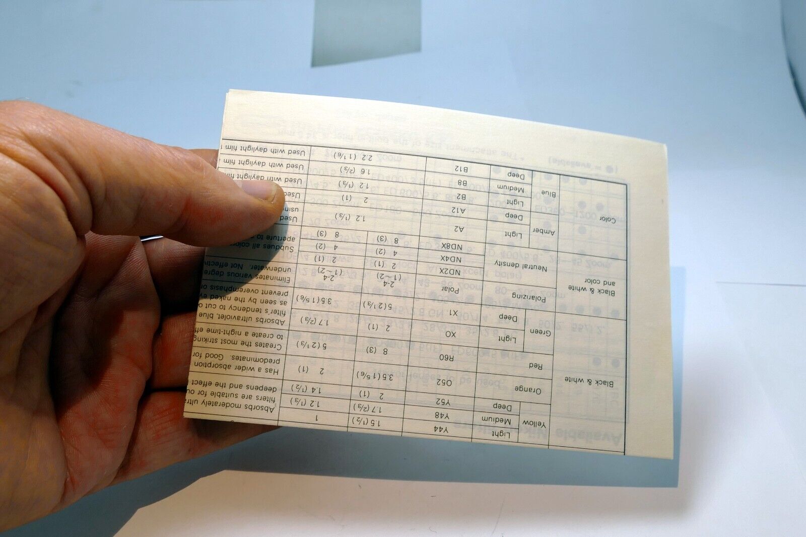 Nikon FE camera registration card 1980 genuine OEM - mint