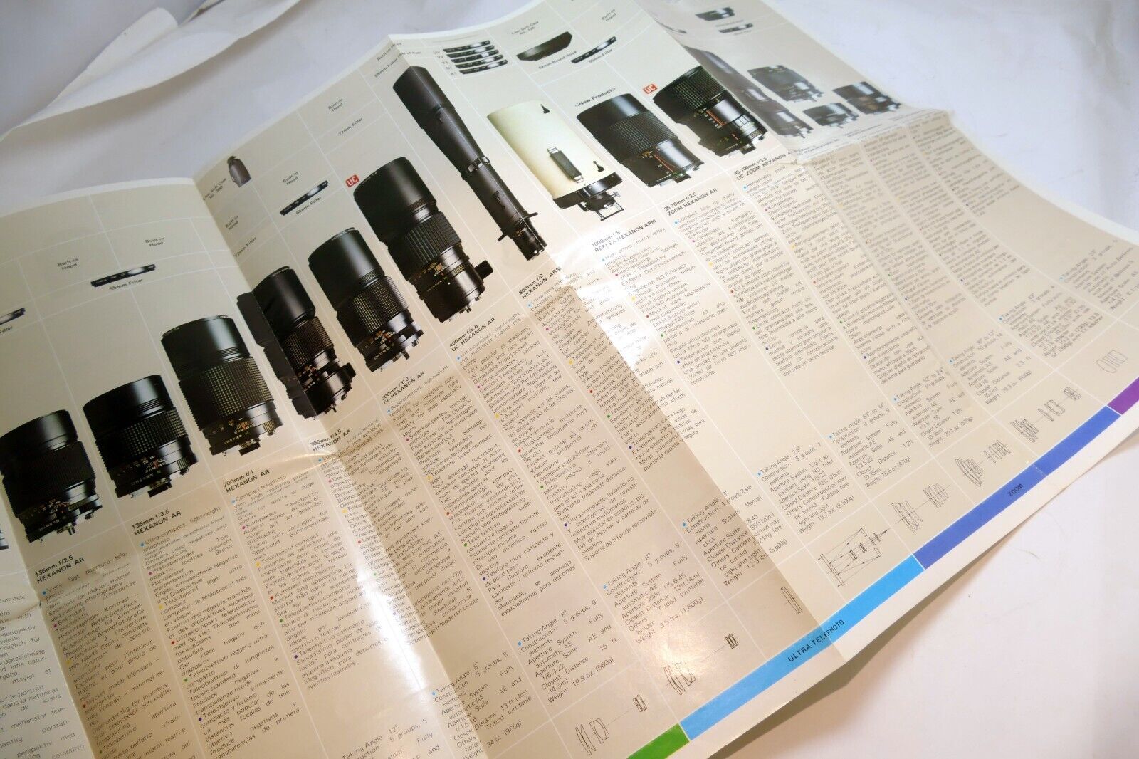 Konica AR Hexanon Lens Brochure  Accessory guide List specifications table