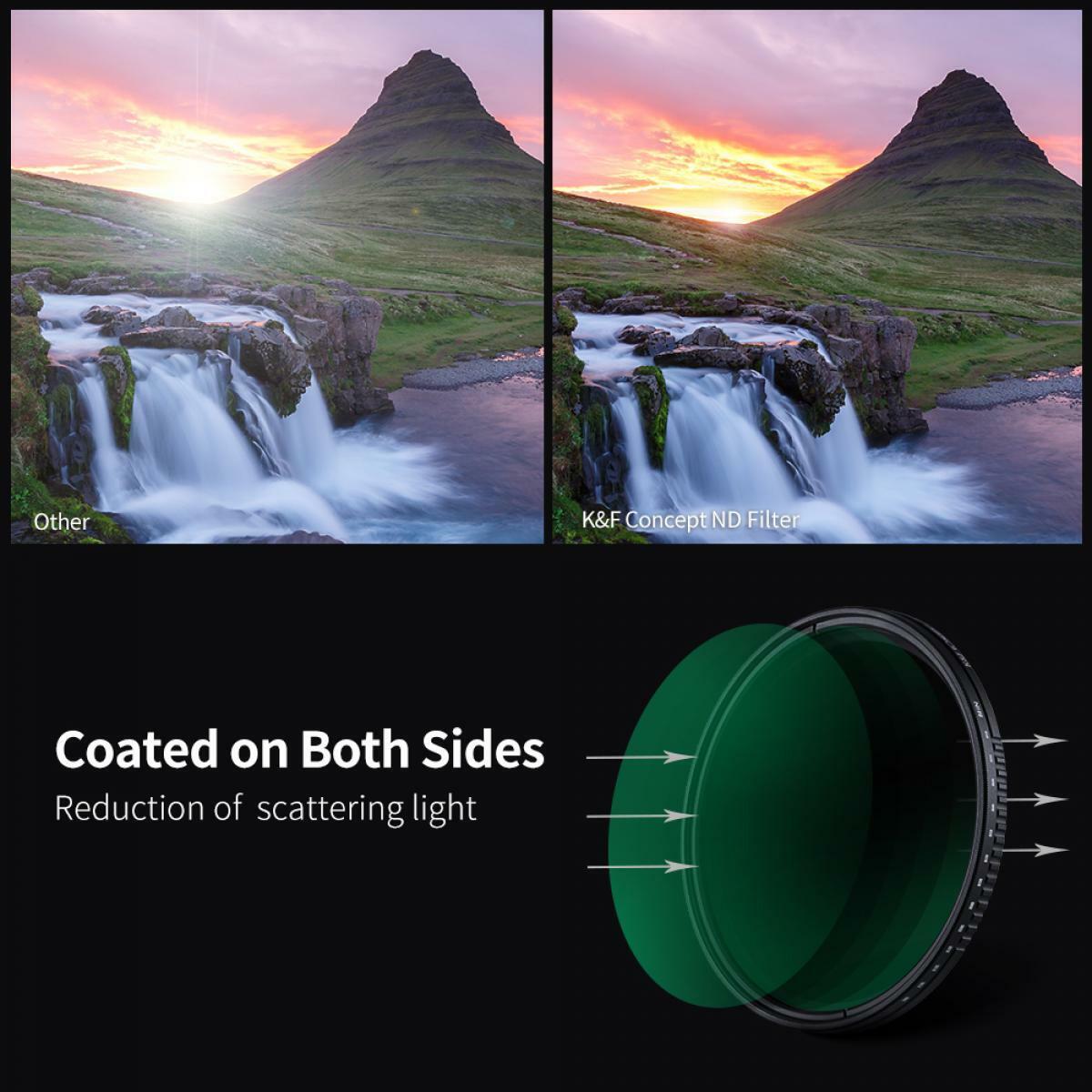 52mm K&F Nano X ND 1000 3.0 10 Stop Neutral Density Lens Filter IR Multi-Coated