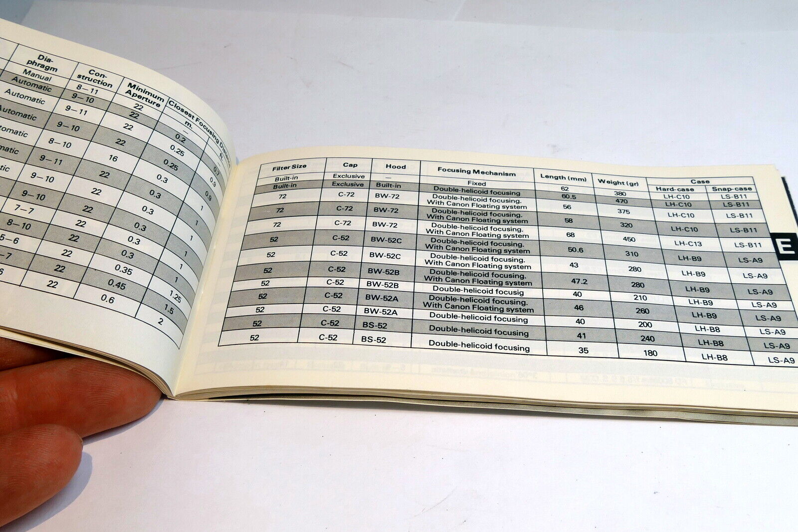 Canon FD camera Brochure Instructions Chart Guide English E