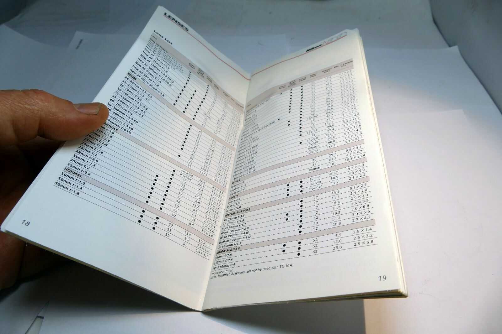 Nikon N2020 Camera  Brochure Photography Guide EN 1986 Dual Autofocus "All New"