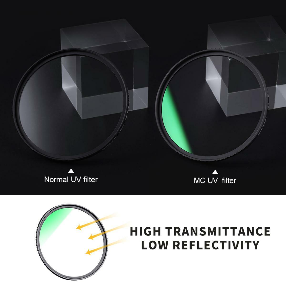 43mm K&F Nano-X PRO MRC UV Lens Filter Slim Design for Wide angle
