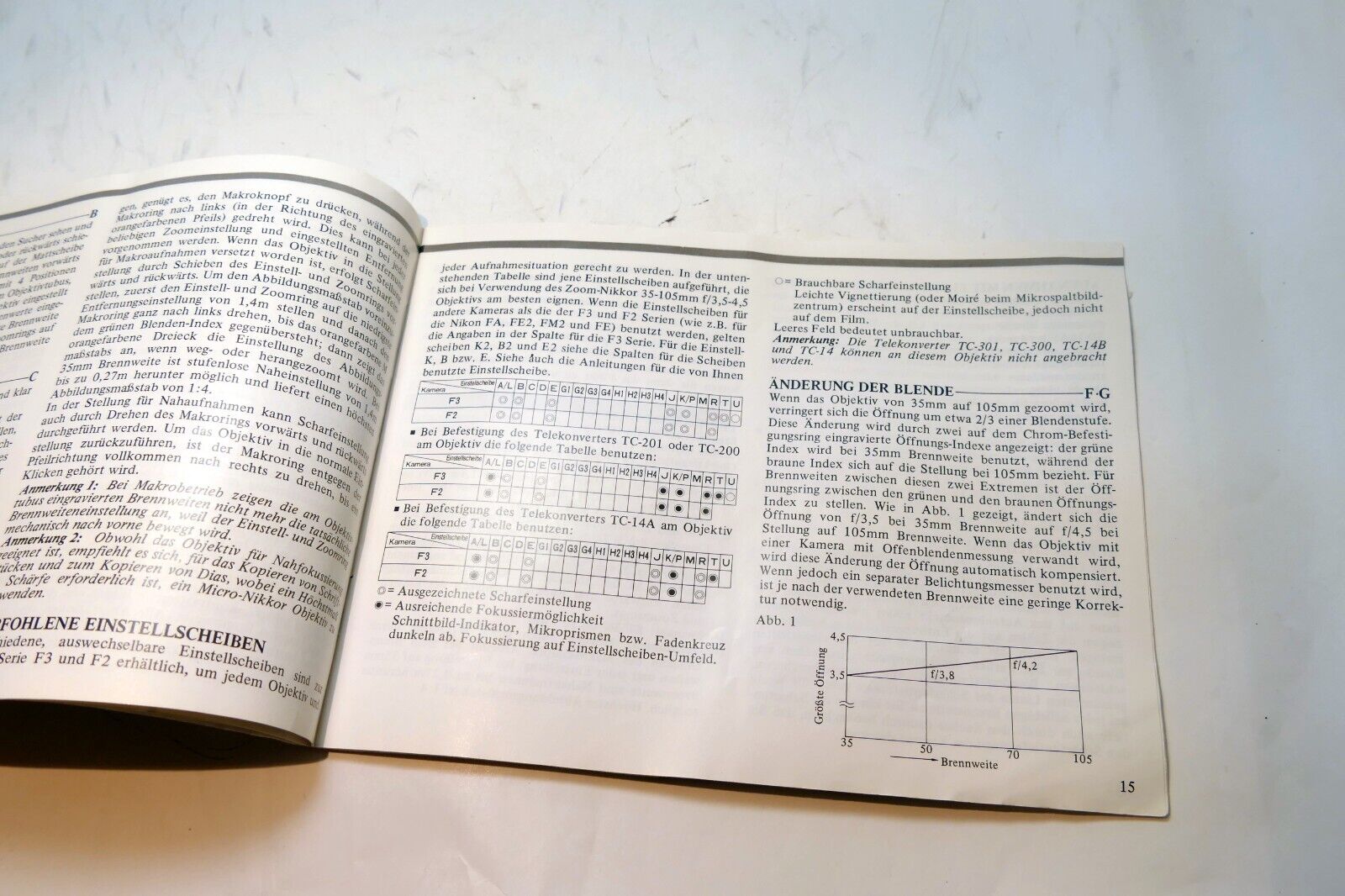 Nikon Zoom Nikkor 35-105mm f3.5-4.5 Ai-s LENS Instruction Guide Manual 1985