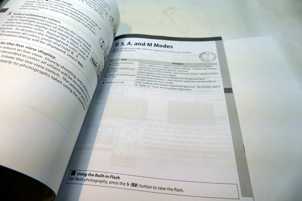 Nikon D5300 Camera User's Manual GUIDE
