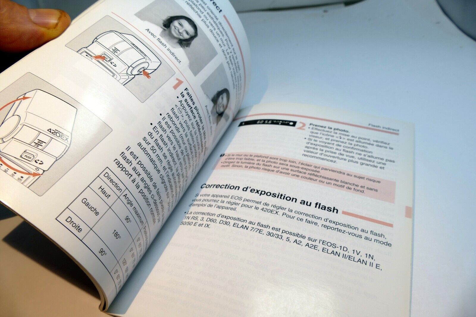 Canon Speedlite 420 EX Mode D'emploi F Francaise Guide d'instructions du flash