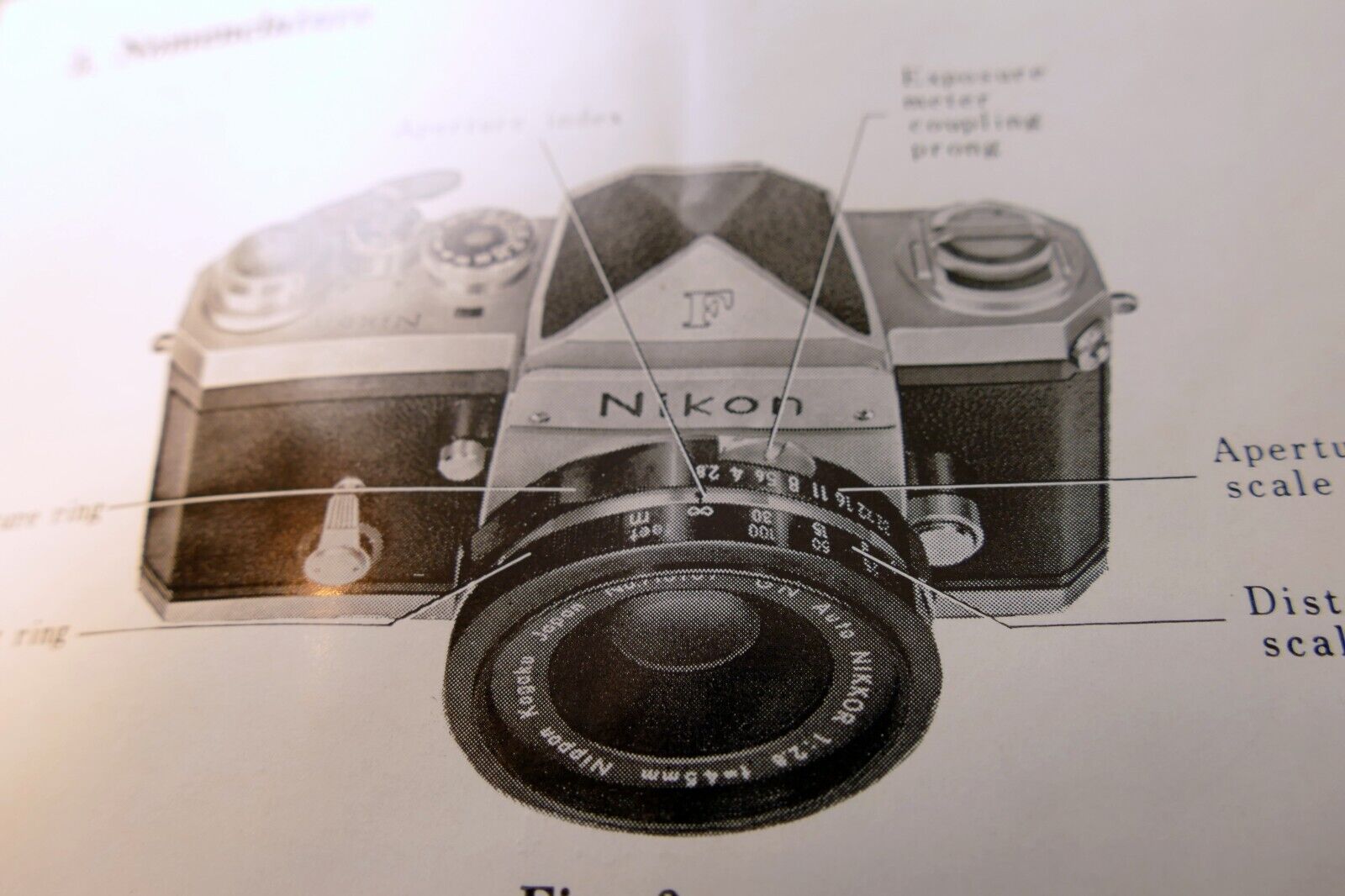 Nikon GN Nikkor 45mm f2.8 F LENS Instruction Guide Manual 1969
