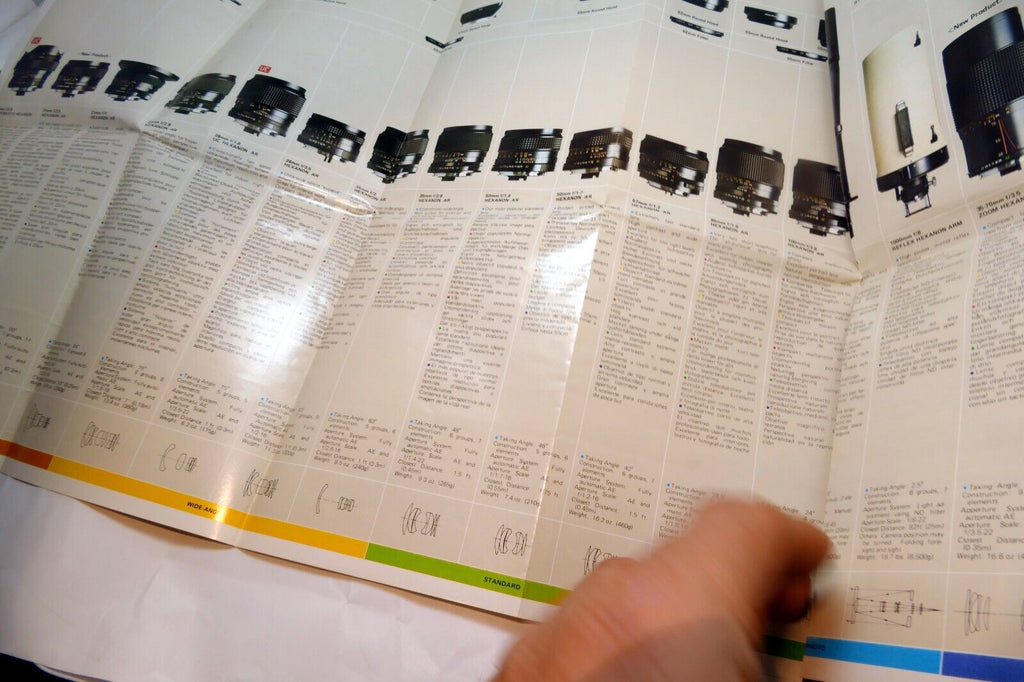 Konica AR Hexanon Lens Brochure  Accessory guide List specifications table