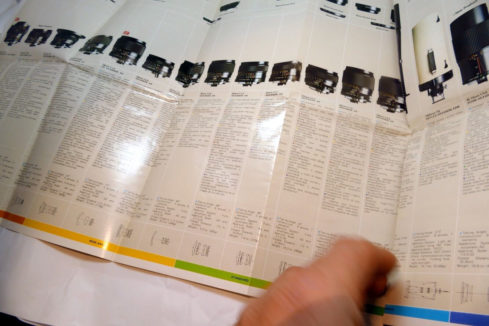 Konica AR Hexanon Lens Brochure  Accessory guide List specifications table