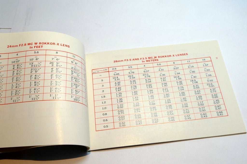 Minolta MC Rokkor -X lens Depth Of-Field Chart  Specification Guide