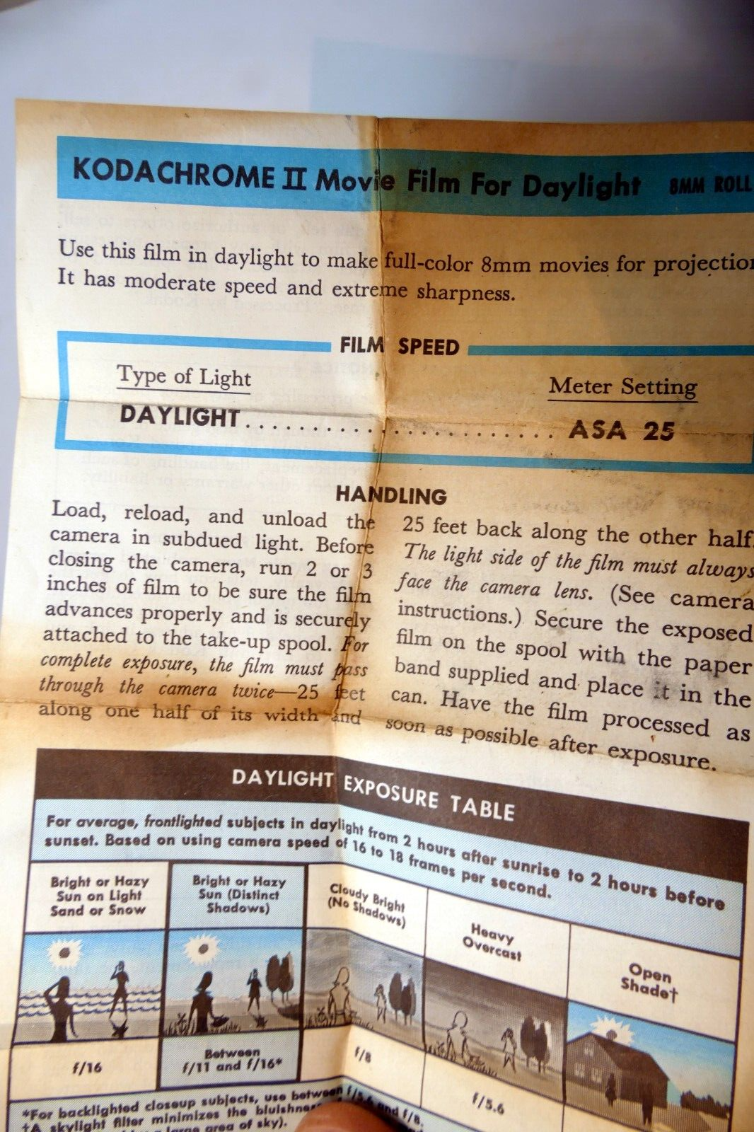 Kodak Kodachrome II Movie film Daylight 8mm ASA 25 exposure table guide