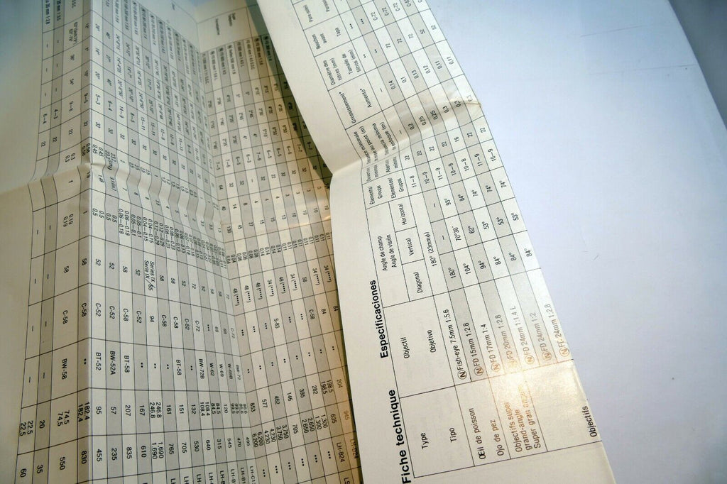 Canon FD N series Lens Specification Tables manual focus 1980 N 7.5mm f5.6