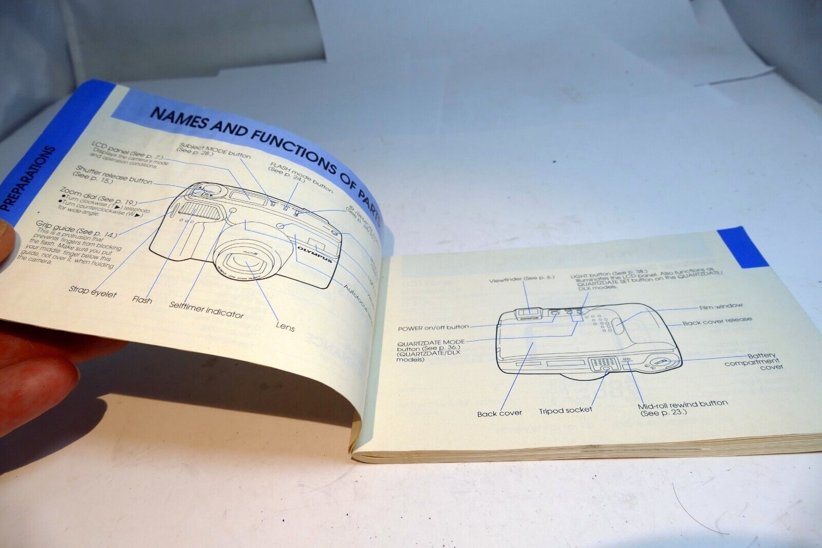 Olympus Super zoom 80 Wide Camera User's Manual Instruction Guide 2800 DLX