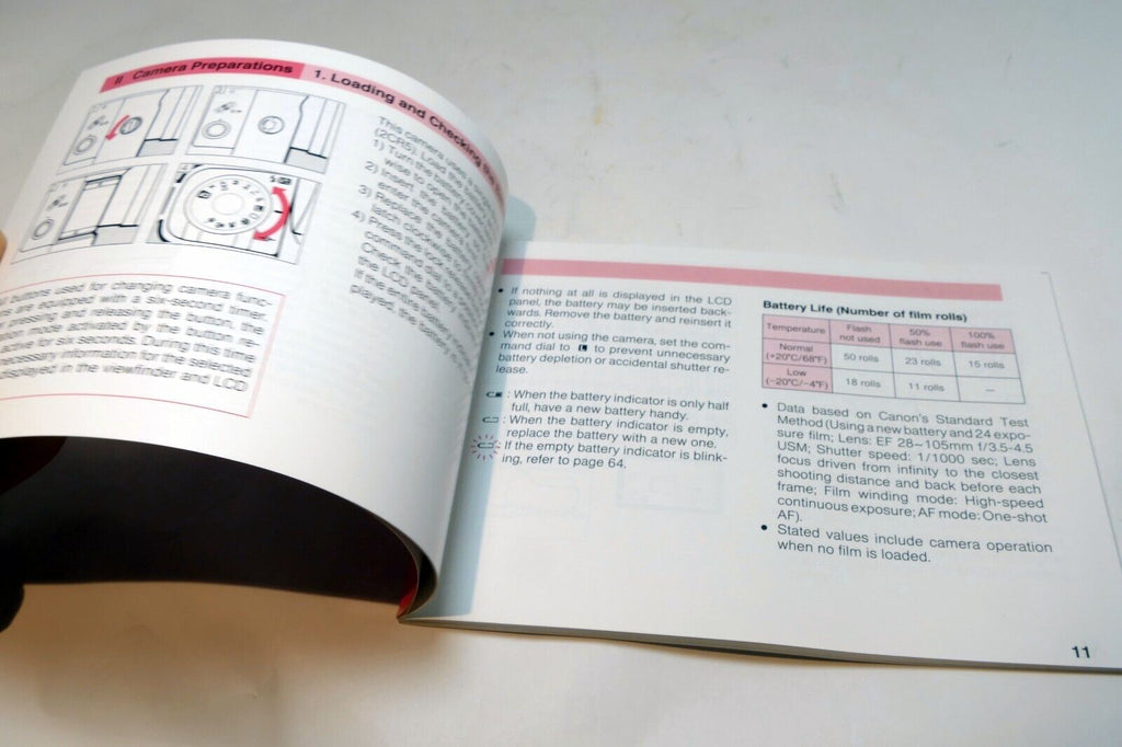 Canon EOS A2 Film camera manual  Instruction Guide E English original