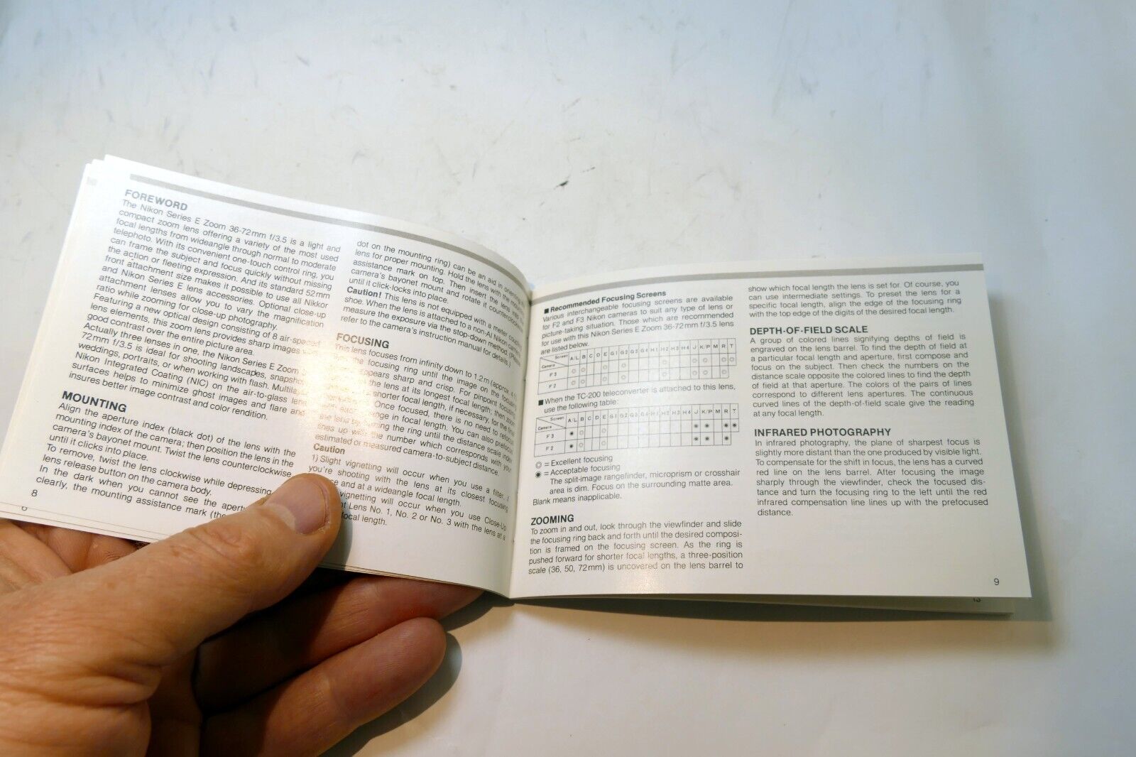 Nikon E series 36-72mm f3.5 Ai-s LENS Instruction Guide Manual 1981