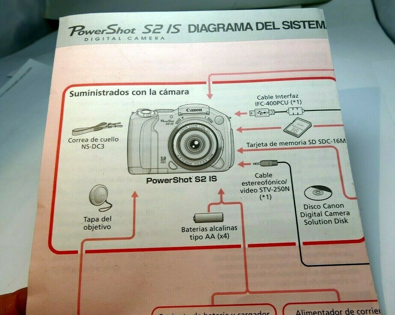 Canon PowerShot S2 IS camera diagrama del sistema Espanol Brochure