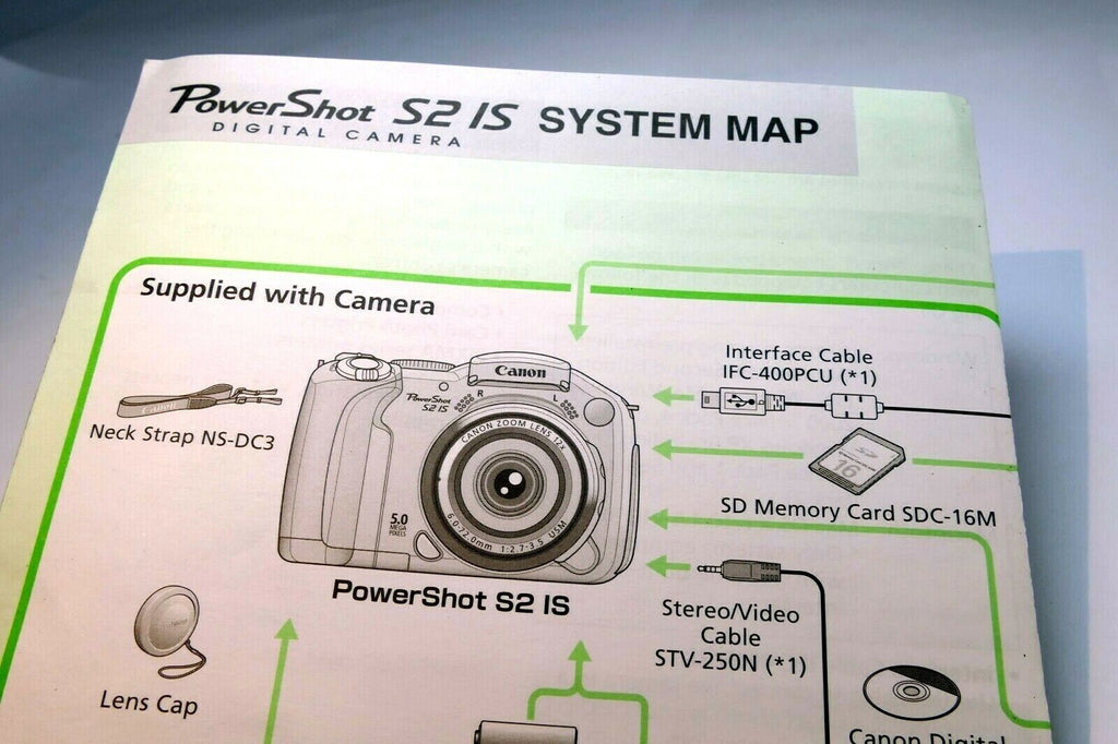 Canon PowerShot S2 IS camera System Map quick set up guide (one sheet)