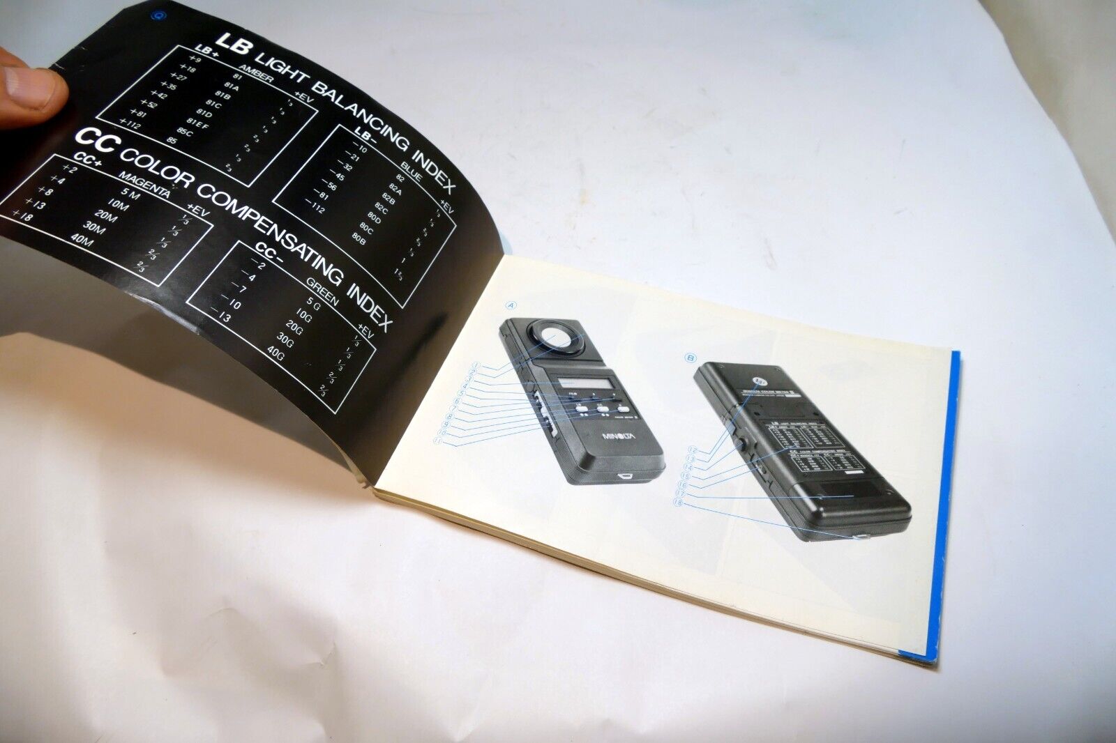 Minolta Color meter II Owner's manual  Instruction Guide E English Fr ES Gr