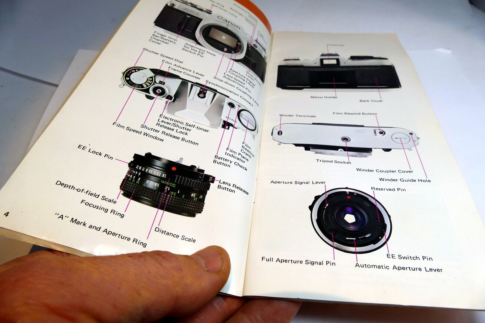 "Canon AE-1 NEW GENERATION" camera Brochure Accessory Chart Guide English E