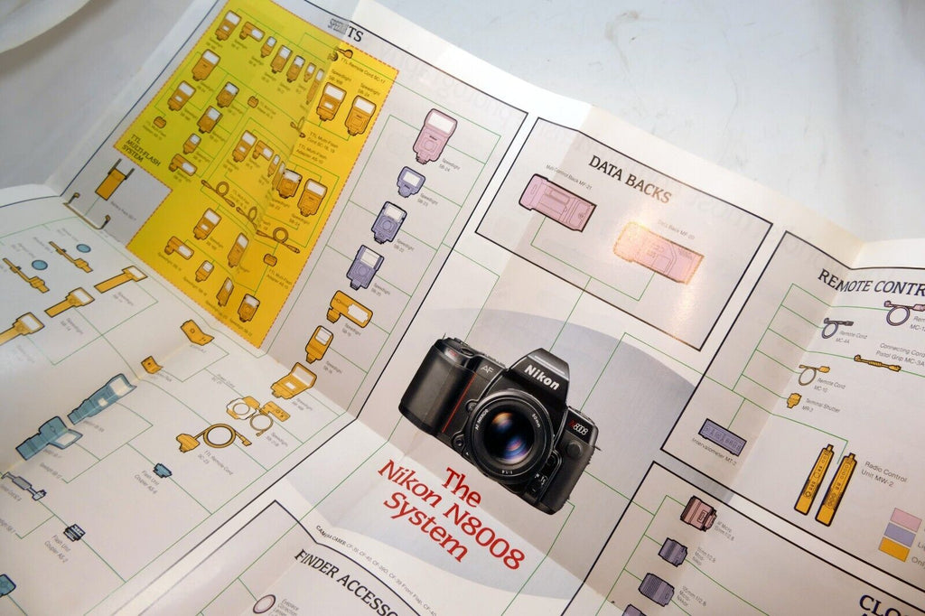 Nikon N8008 Camera System Information Brochure accessory list  1989