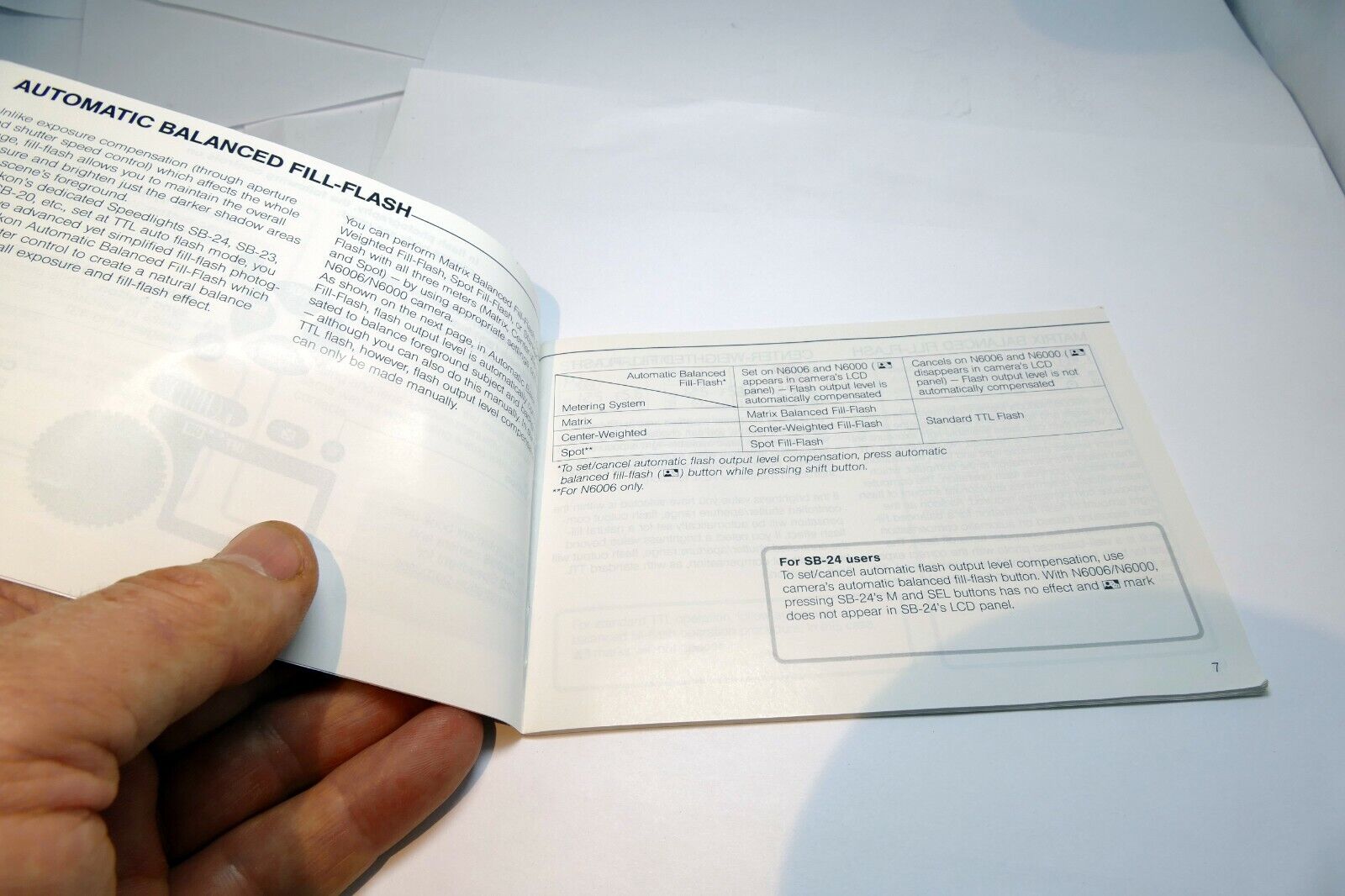 Nikon N6006 N6000 CAMERA FLASH Photography GUIDE Book manual