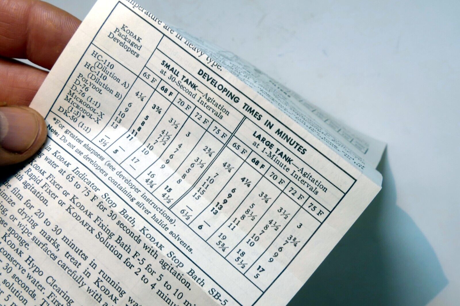 Kodak Tri-X Pan Film table guide instructions ASA 400 vintage 1960's