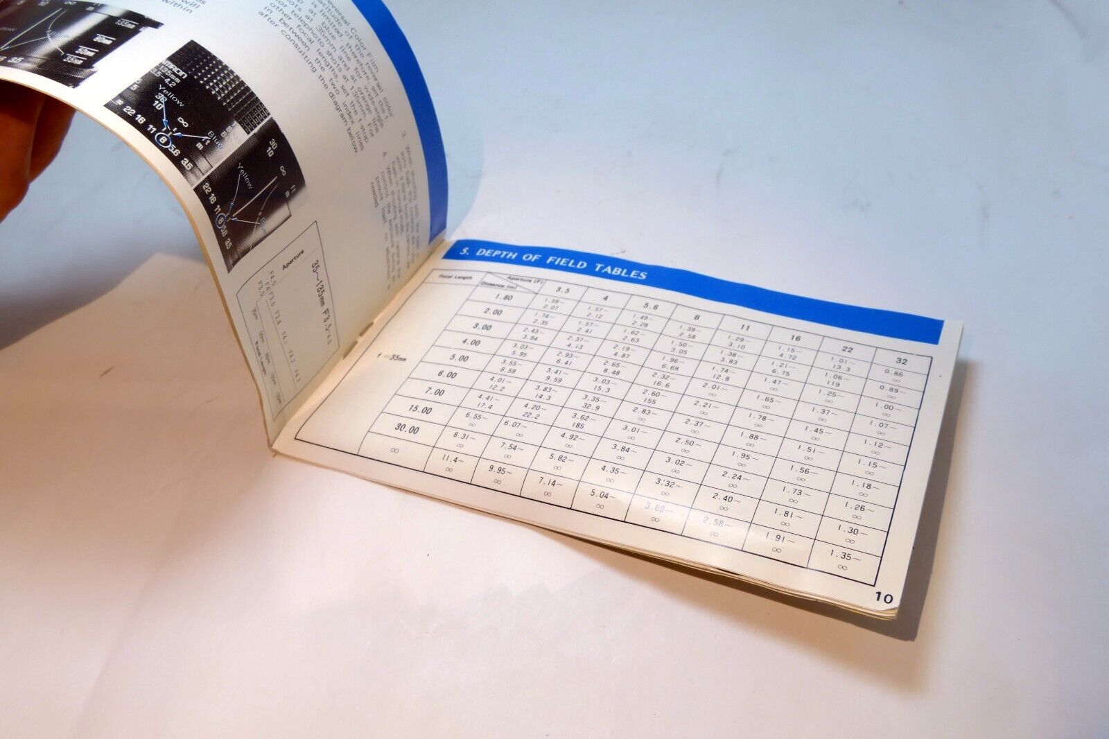 Tamron 35-135mm f3.5-4.2 lens Owner's Manual Adaptall guide