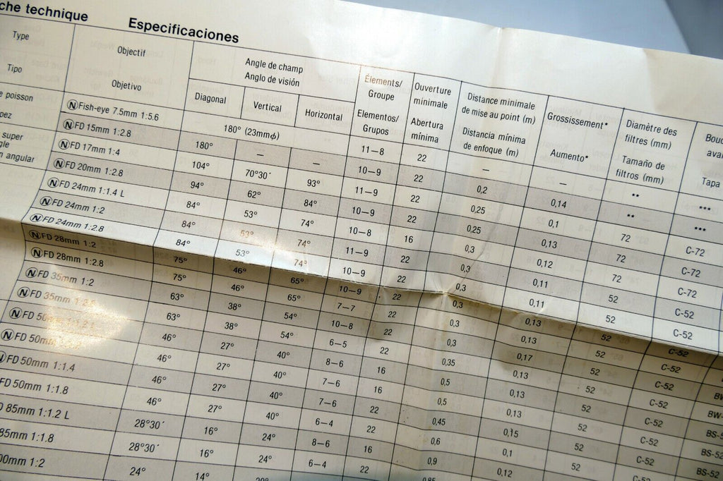 Canon FD N series Lens Specification Tables manual focus 1980 N 7.5mm f5.6