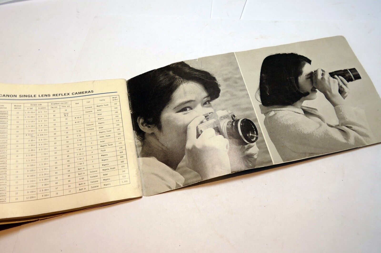 Canon FL lens Sales Brochure Accessory guide