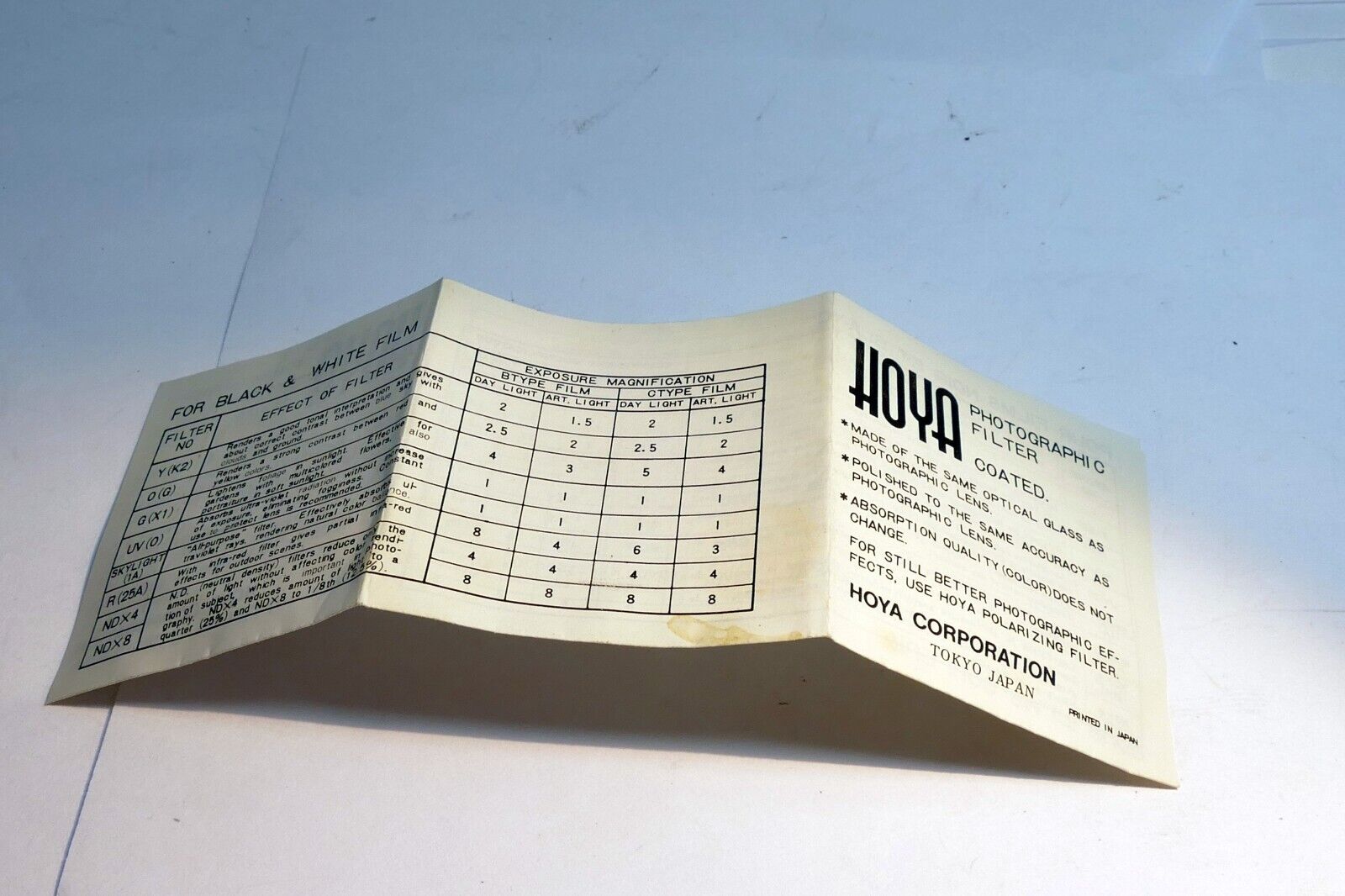 Hoya Filter Photo Guide Brochure how to use table D A B type