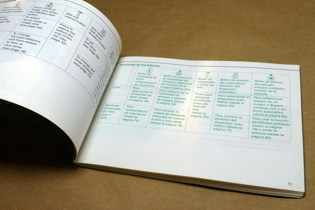 Nikon Zoom Touch 800 35mm Photo Guide camera instruction