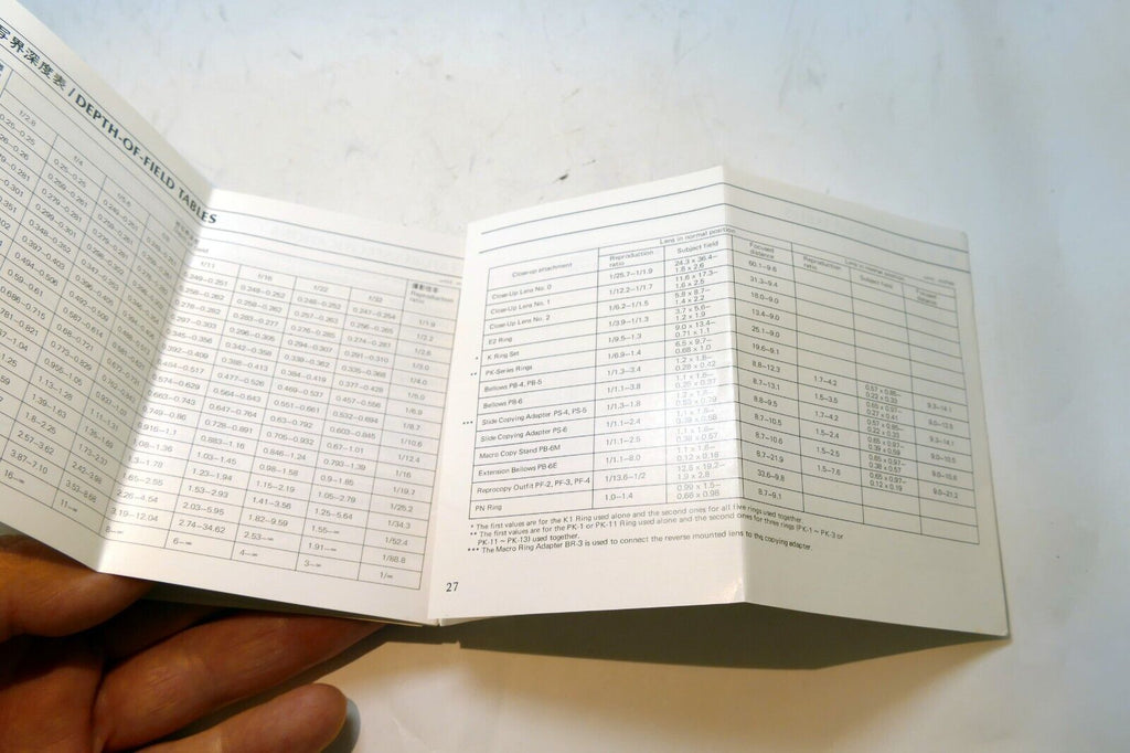 Nikon Micro-Nikkor 55mm f2.8 Ai-s LENS Instruction Guide Manual 1980