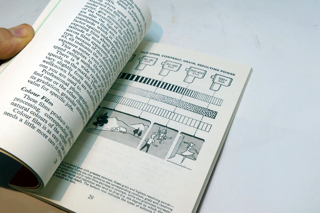 Mamiya Sekor  500 1000 528 XTL Film camera manual  Instruction Guide E English