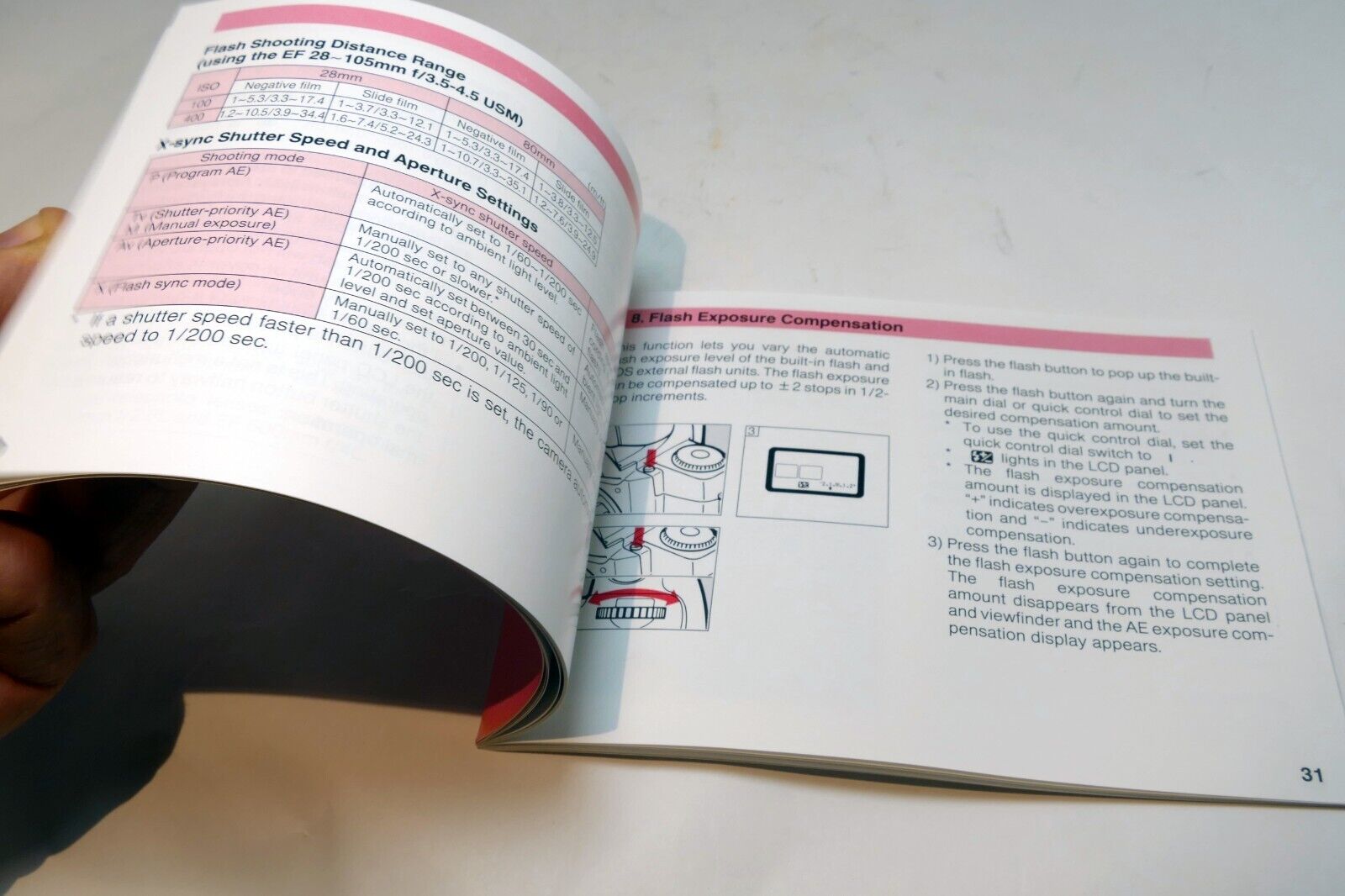 Canon EOS A2 Film camera manual  Instruction Guide E English original