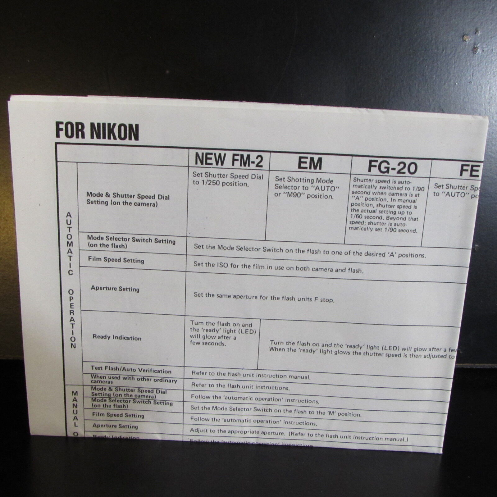 Used Nikon Automation Operation Manual O401414