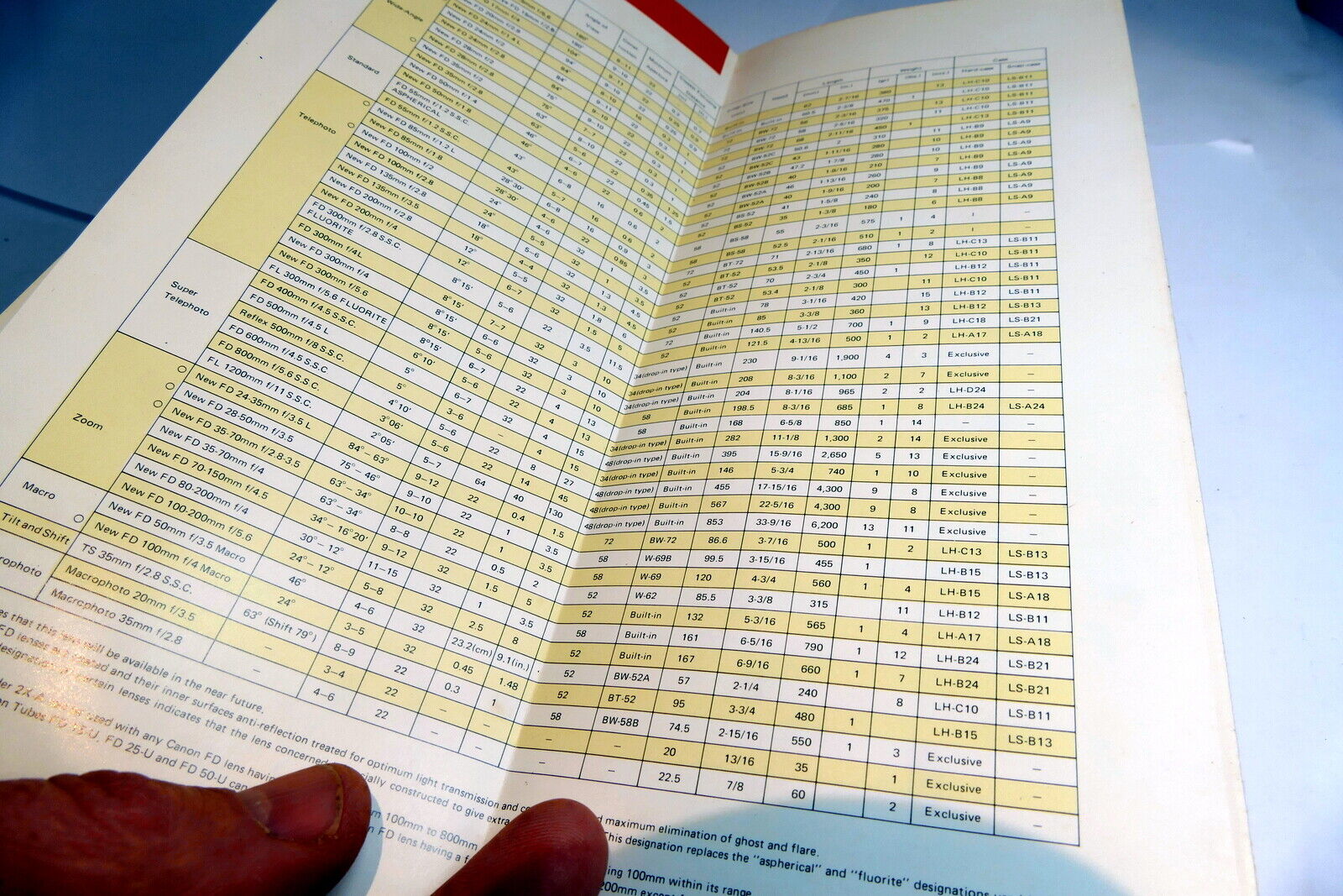 "Canon AE-1 NEW GENERATION" camera Brochure Accessory Chart Guide English E