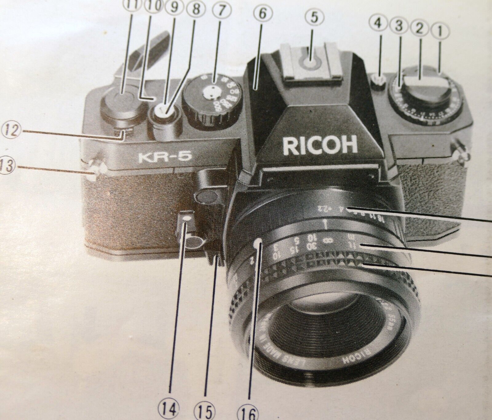 Ricoh KR-5 camera Instructions manual Guide English E It Sv Fr Ned