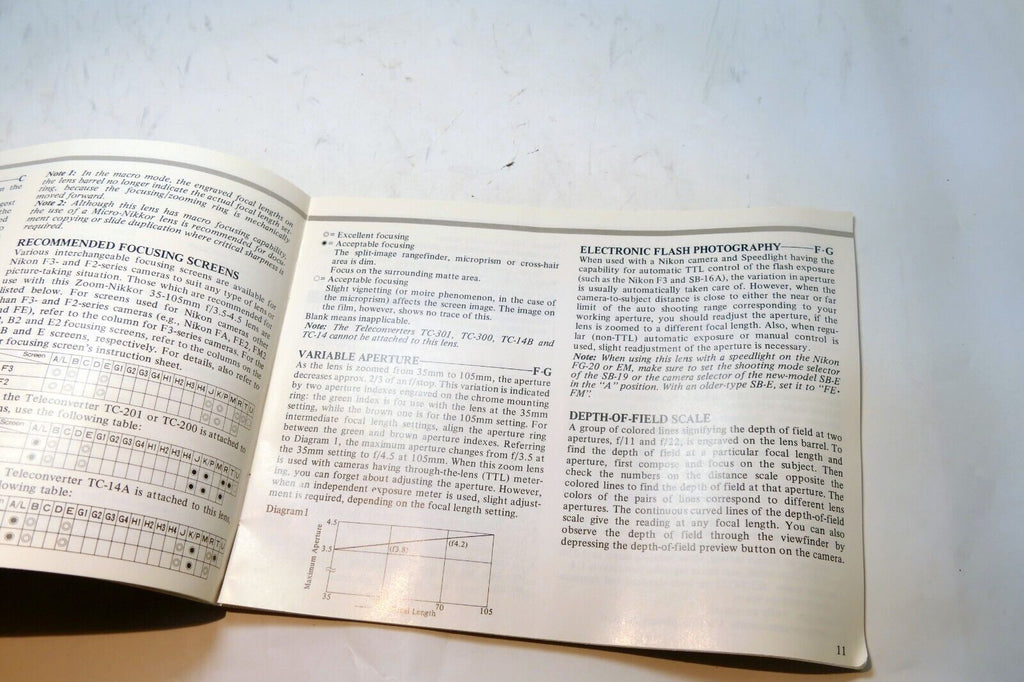 Nikon Zoom Nikkor 35-105mm f3.5-4.5 Ai-s LENS Instruction Guide Manual 1985