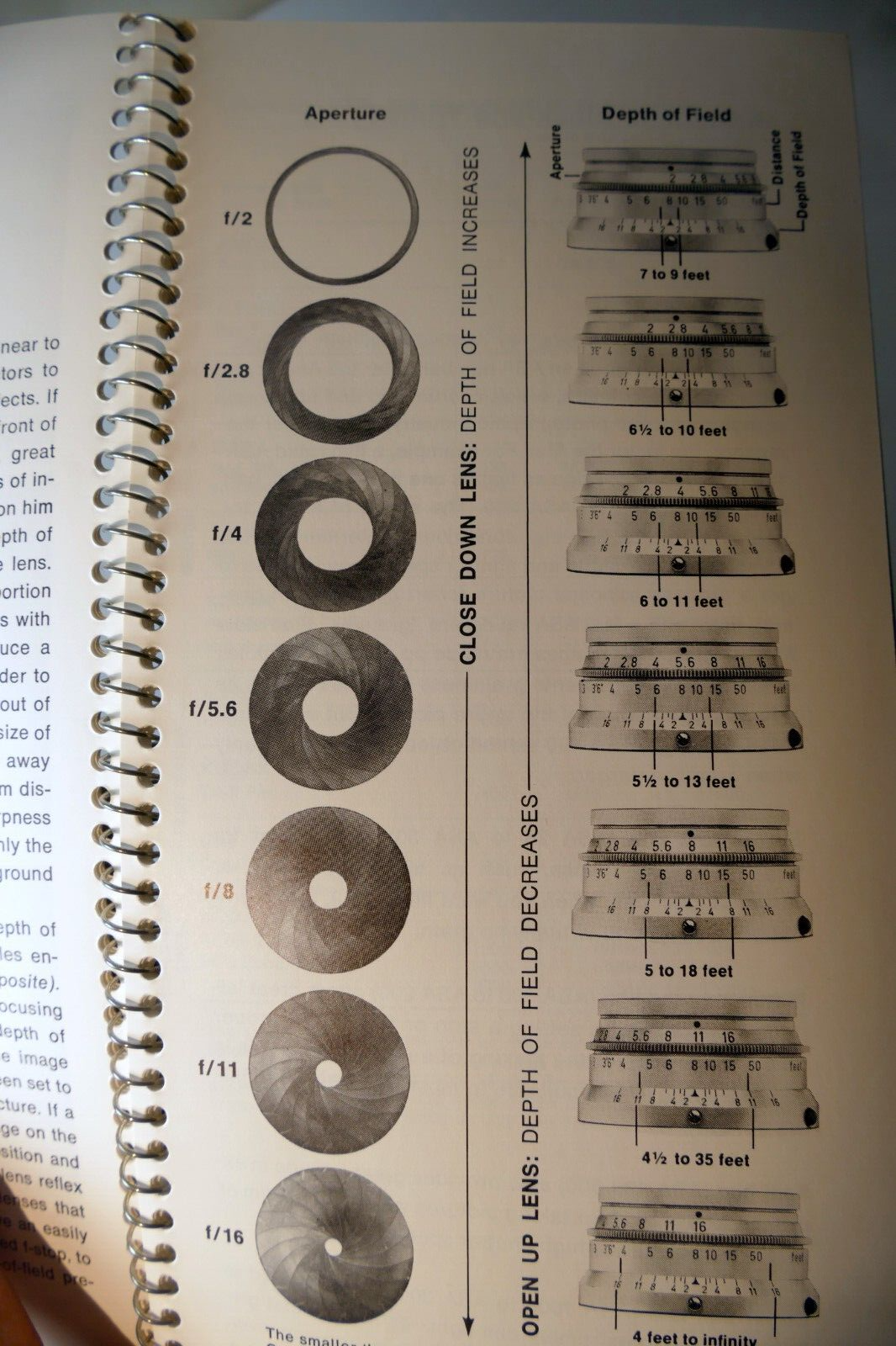 Life Library of Photographer's Handbook Camera guide  step by step 1976