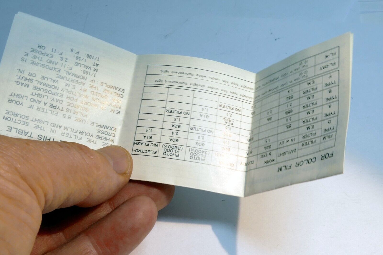 Hoya Filter Photo Guide Brochure how to use table D A B type