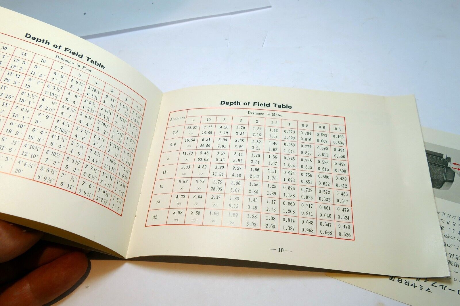 Mamiya RB67 6X7  Lens Specifications Brochure