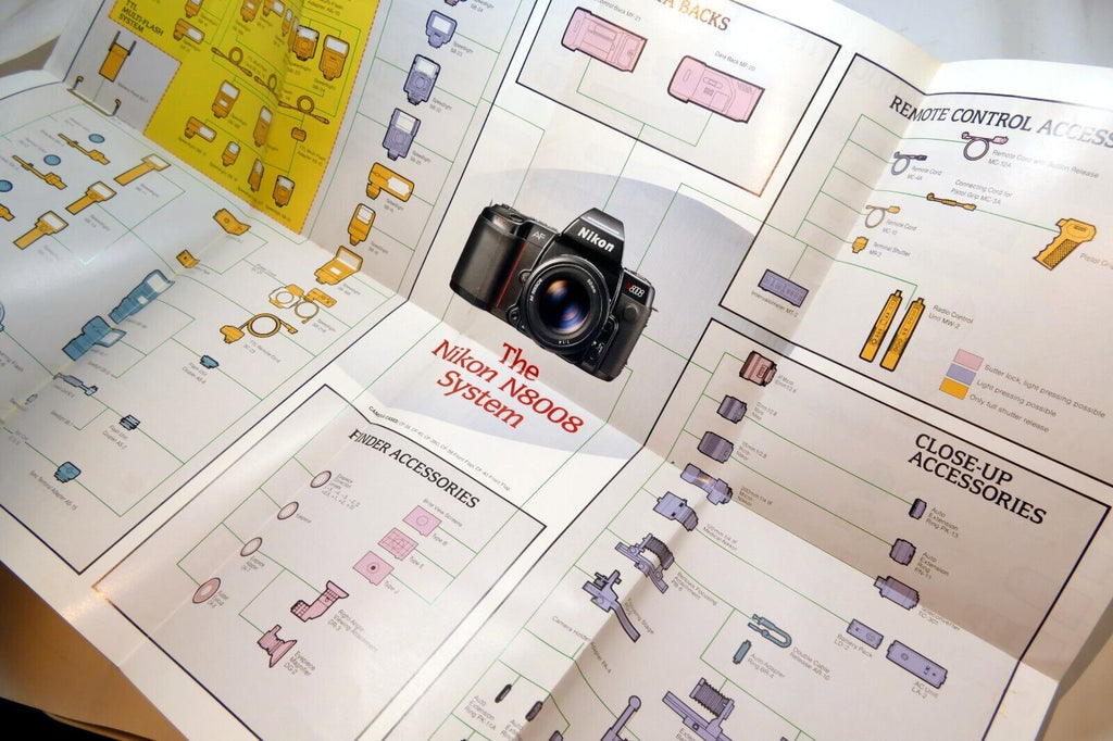 Nikon N8008 Camera System Information Brochure accessory list  1989