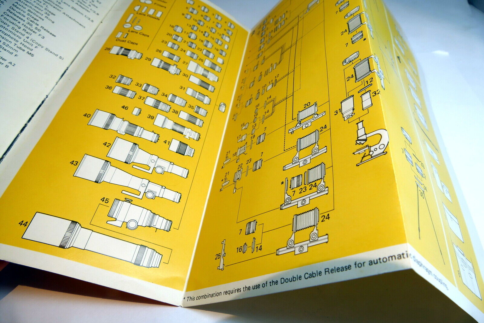 "Canon AE-1 NEW GENERATION" camera Brochure Accessory Chart Guide English E
