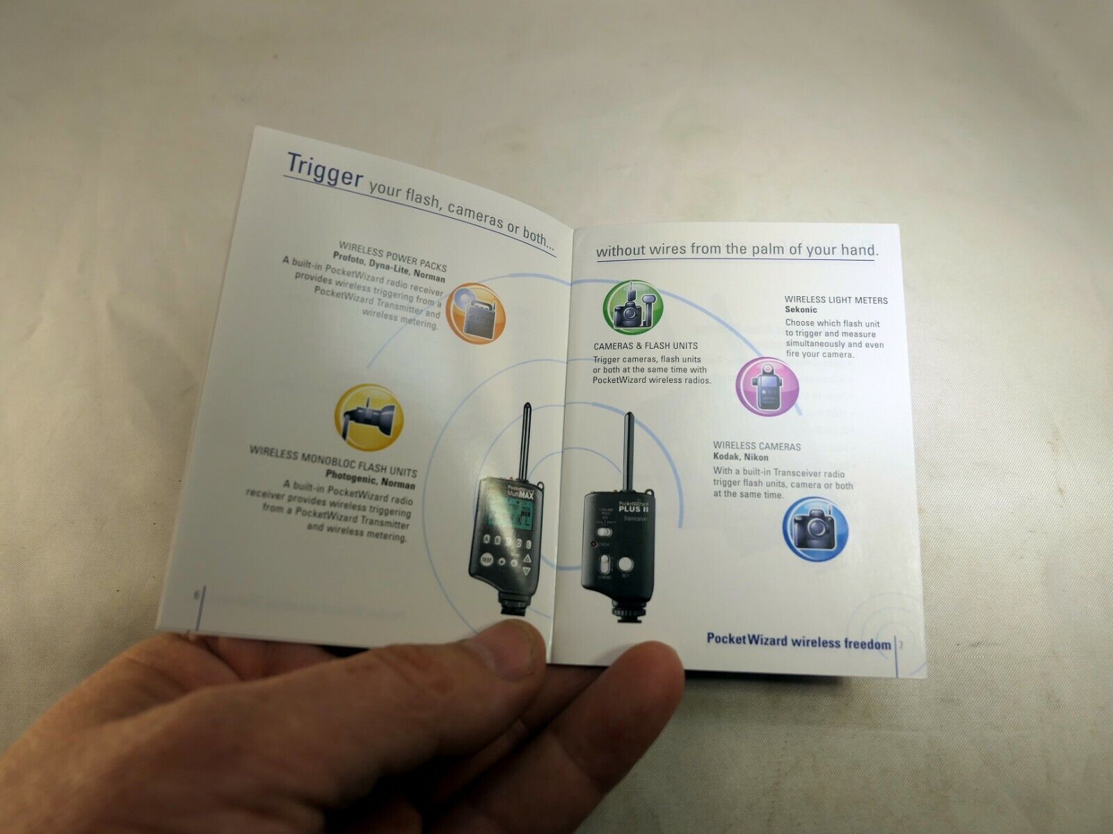 Pocket Wizard Wireless Freedom Brochure Guide  acute2R Pro Plus II