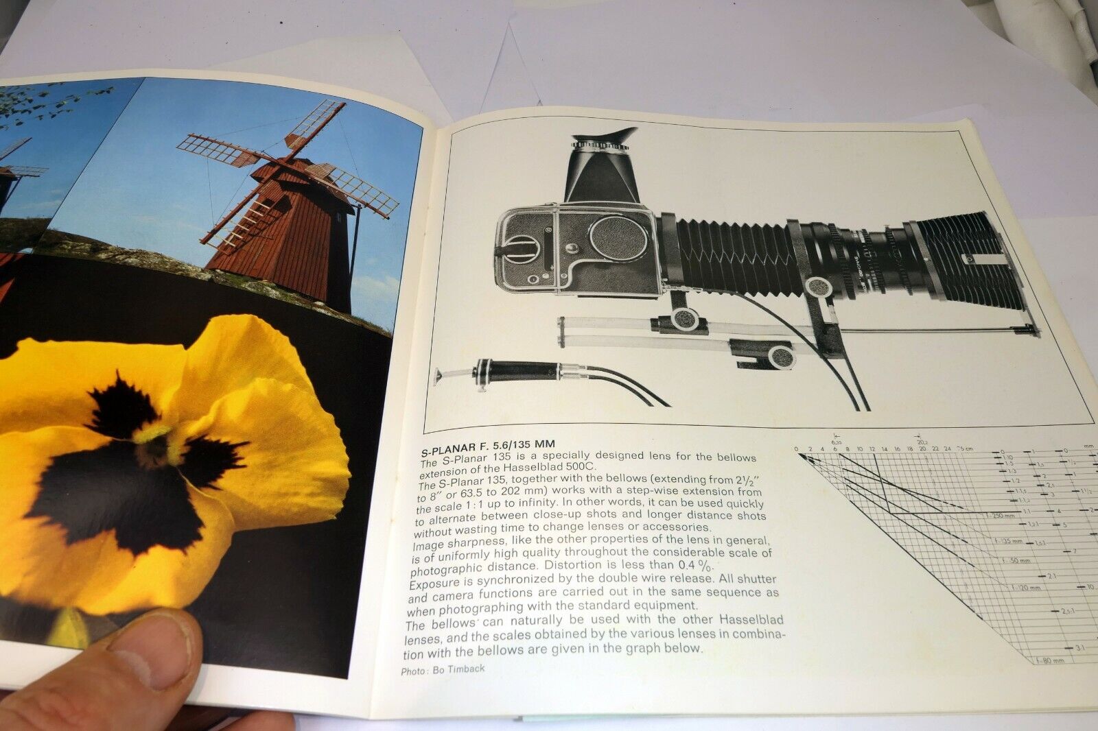 Hasselblad 500C system Guide Brochure cameras lens accessory list