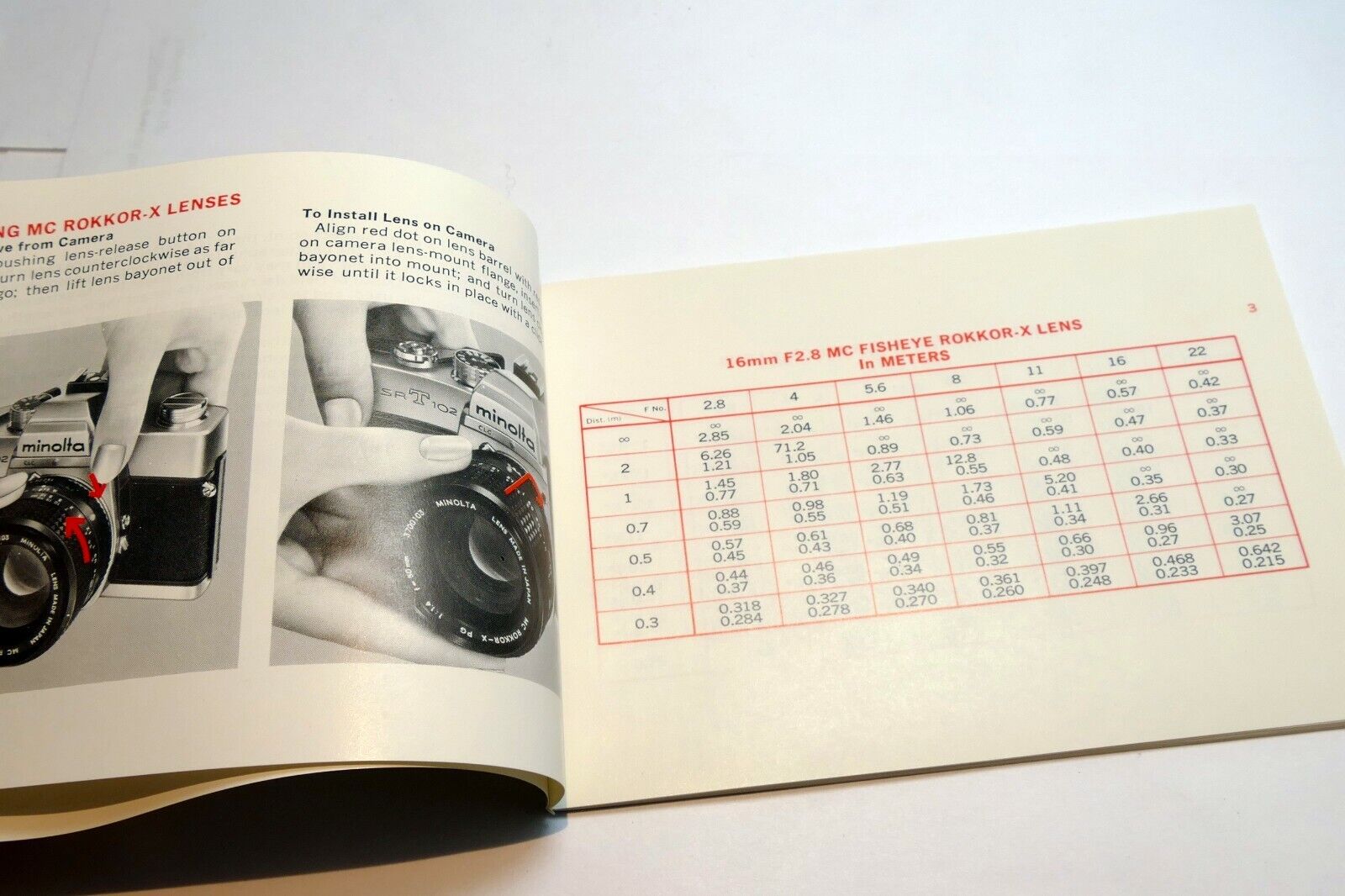 Minolta MC Rokkor -X lens Depth Of-Field Chart  Specification Guide