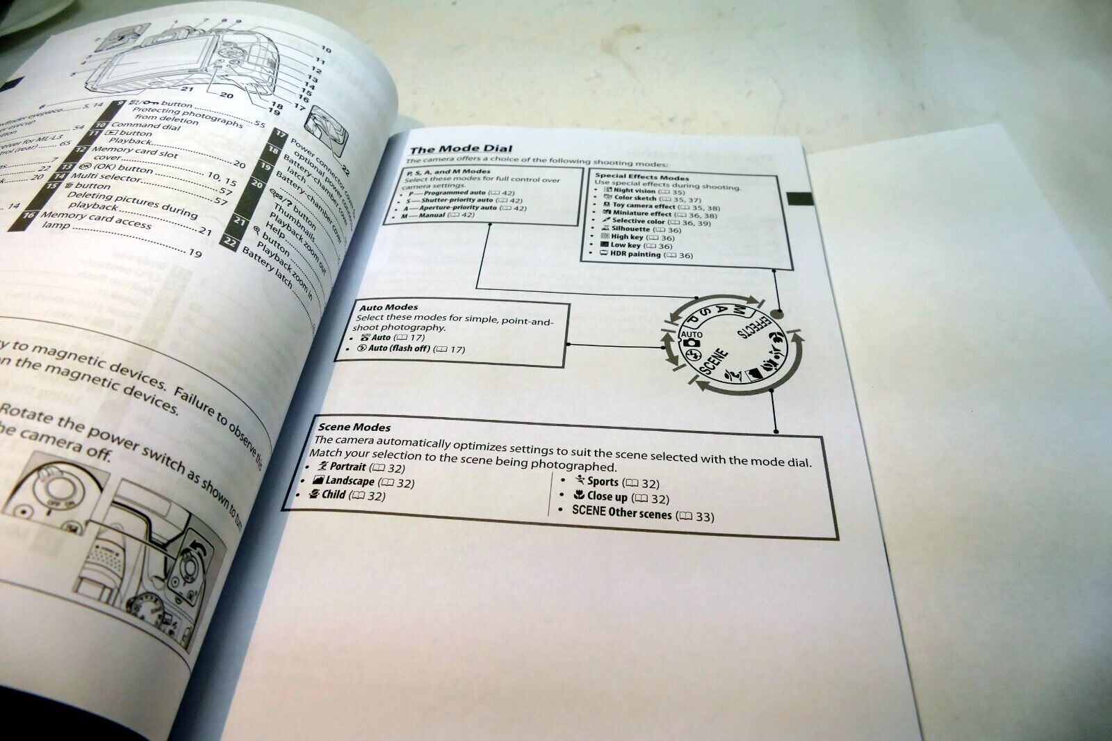 Nikon D5300 Camera User's Manual GUIDE
