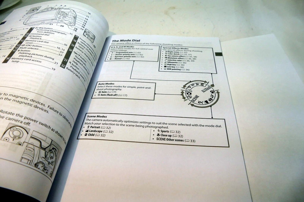 Nikon D5300 Camera User's Manual GUIDE