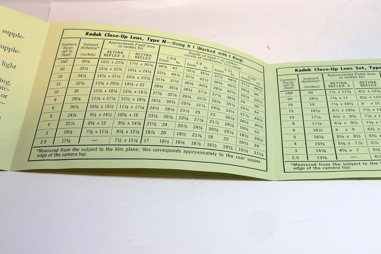 Sales Brochure for Kodak Retina S advertisement Close up lens filter set list