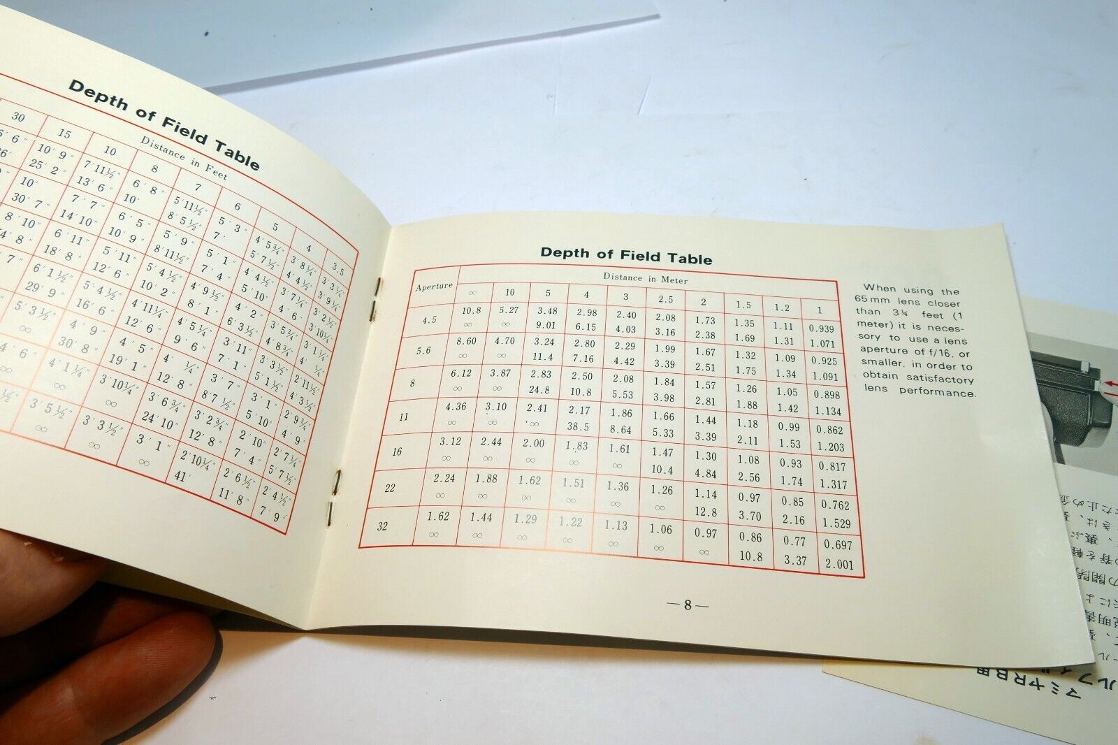 Mamiya RB67 6X7  Lens Specifications Brochure