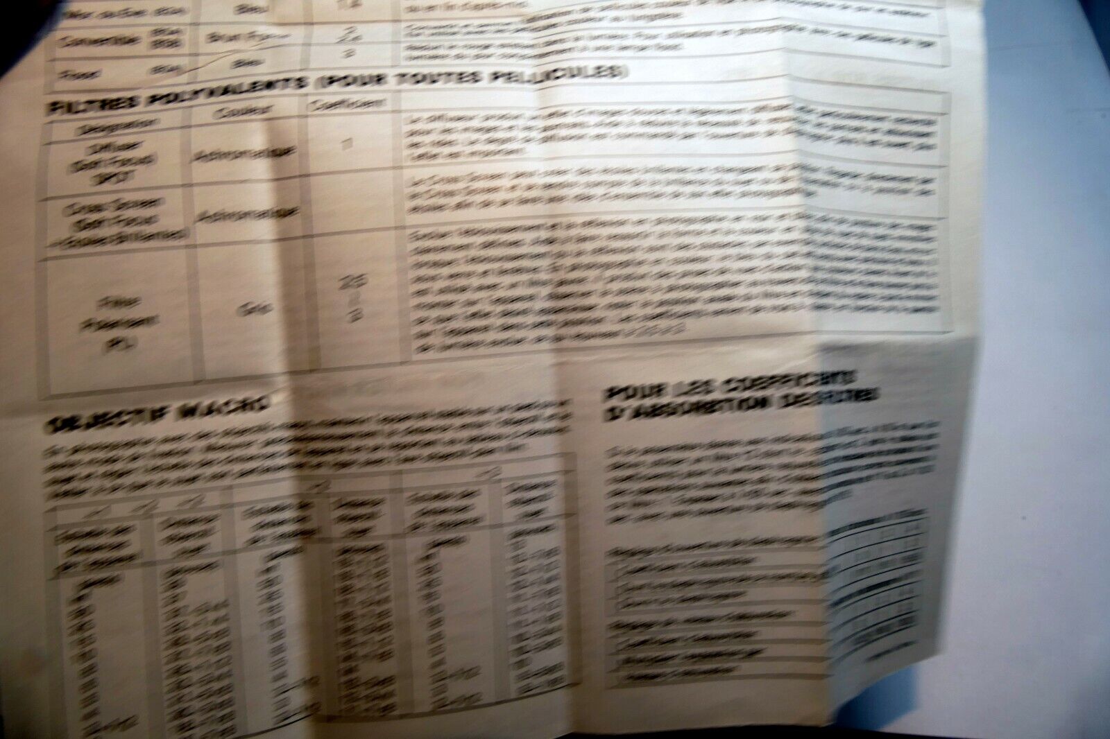 Hoya  Lens Filter Guide brochure  vintage 1970-80's sales list table